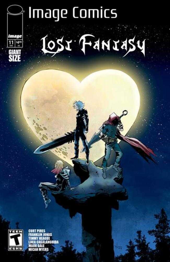 Lost Fantasy #11 Cover B Luca Casalanguida Variant