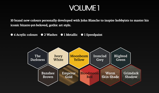 Army Painter Masterclass: John Blanche Paint Sets