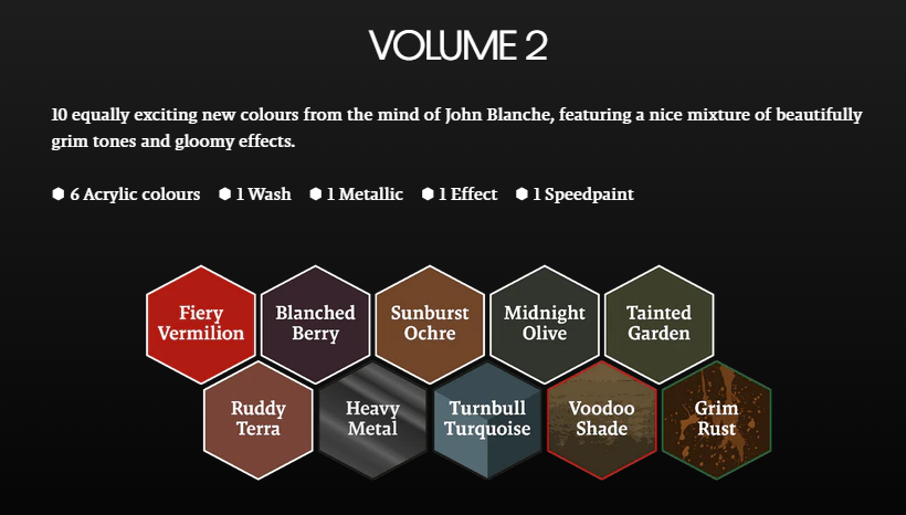 Army Painter Masterclass: John Blanche Paint Sets