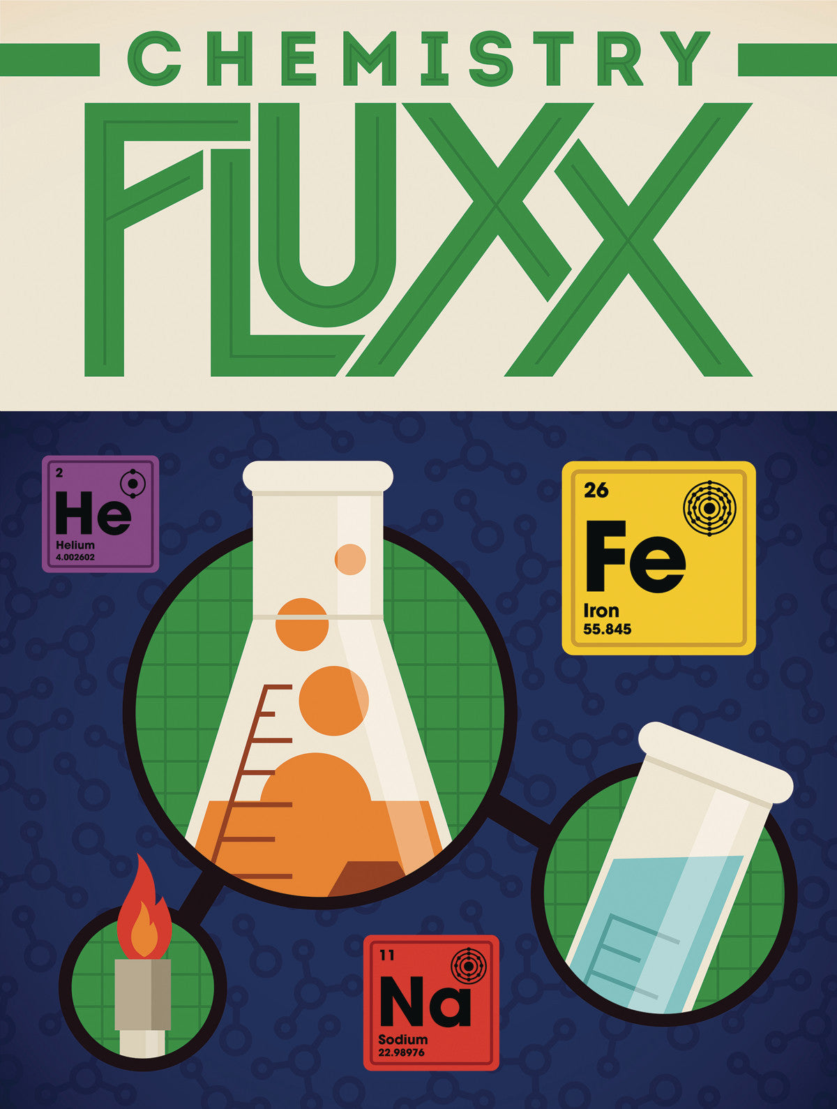 CHEMISTRY FLUXX CARD GAME