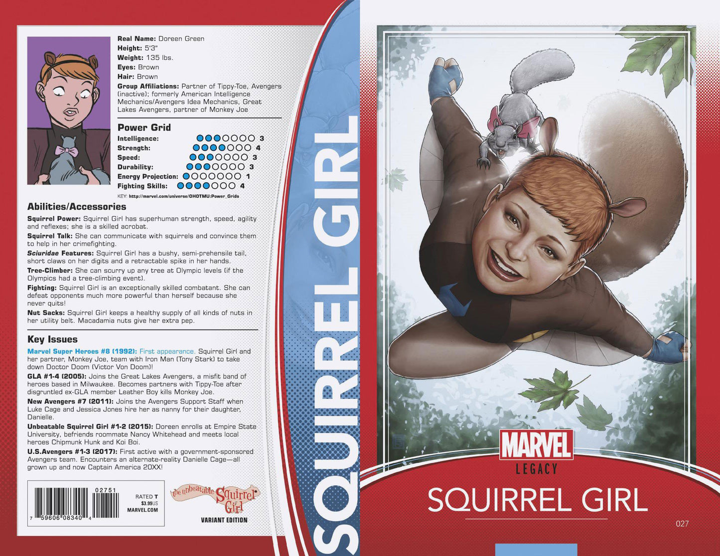 UNBEATABLE SQUIRREL GIRL #27 CHRISTOPHER TRADING CARD VAR LE COVER