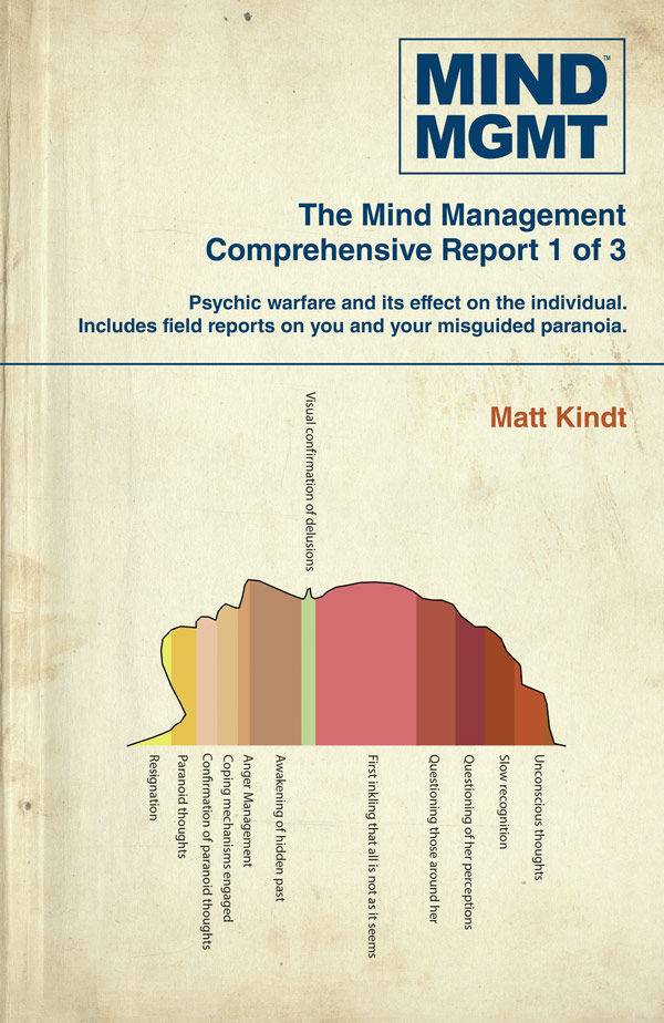 MIND MGMT OMNIBUS TP VOL 01 MANAGER & FUTURIST PT 1
