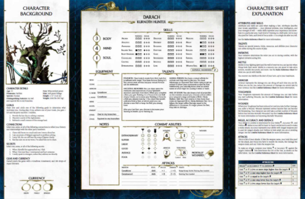 Warhammer Age of Sigmar: Soulbound: Starter Set