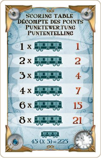 Ticket To Ride Europe