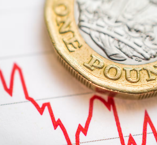 The Inevitable Price Rise Post :/