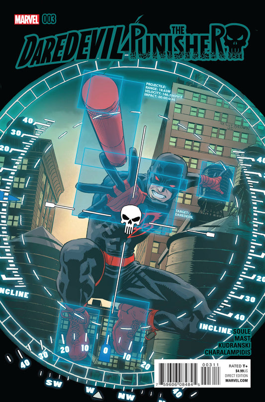 DAREDEVIL PUNISHER #3 (OF 4) COVER