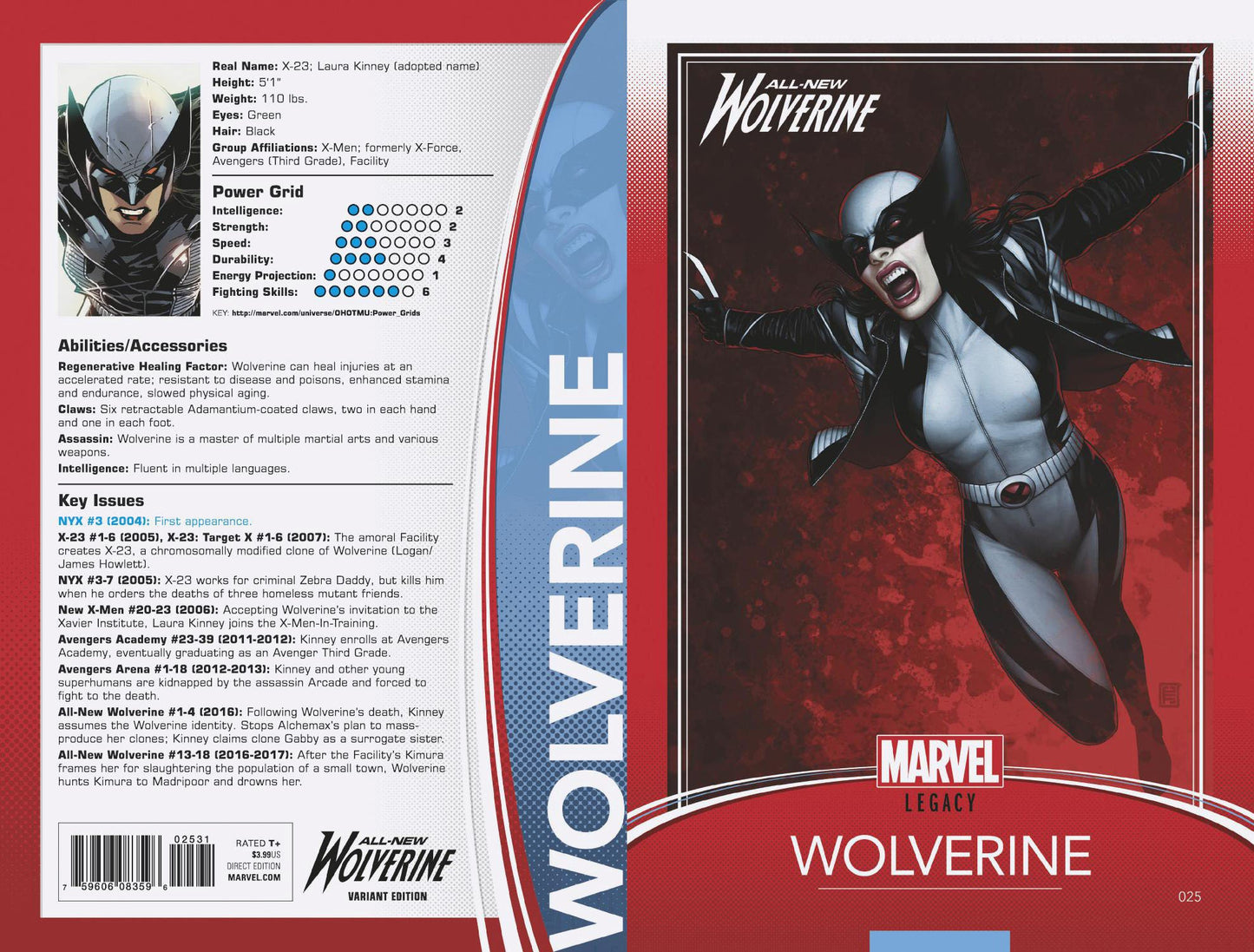 ALL NEW WOLVERINE #25 CHRISTOPHER TRADING CARD VAR LEG COVER
