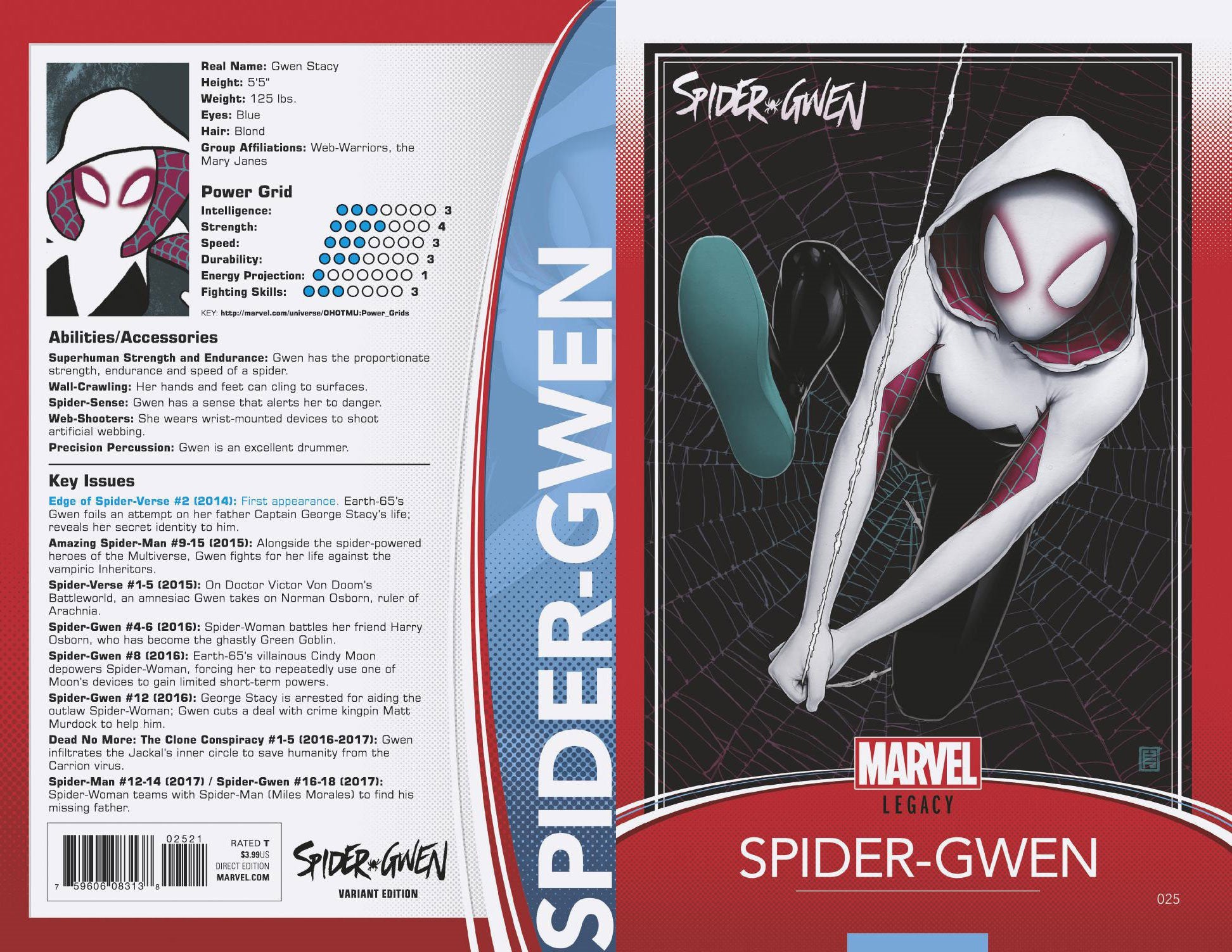 SPIDER-GWEN #25 CHRISTOPHER TRADING CARD VAR LEG COVER