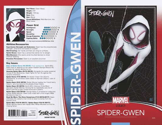 SPIDER-GWEN #25 CHRISTOPHER TRADING CARD VAR LEG COVER
