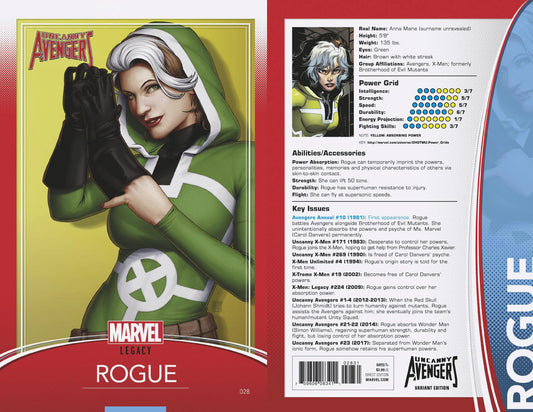 UNCANNY AVENGERS #28 CHRISTOPHER TRADING CARD VAR LEG COVER