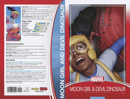 MOON GIRL AND DEVIL DINOSAUR #25 TRADING CARD LEG COVER