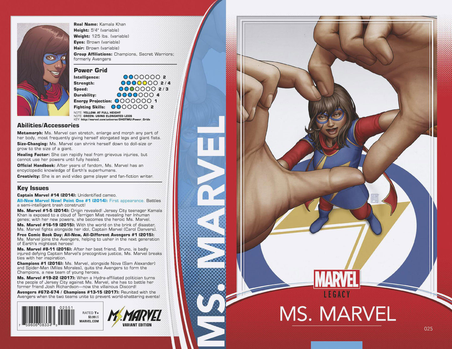 MS MARVEL #25 CHRISTOPHER TRADING CARD VAR LEG COVER