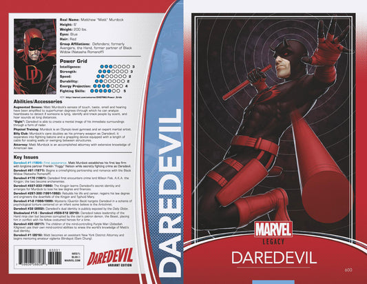 DAREDEVIL #600 CHRISTOPHER TRADING CARD VAR LEG COVER