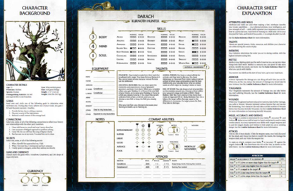 Warhammer Age of Sigmar: Soulbound: Starter Set