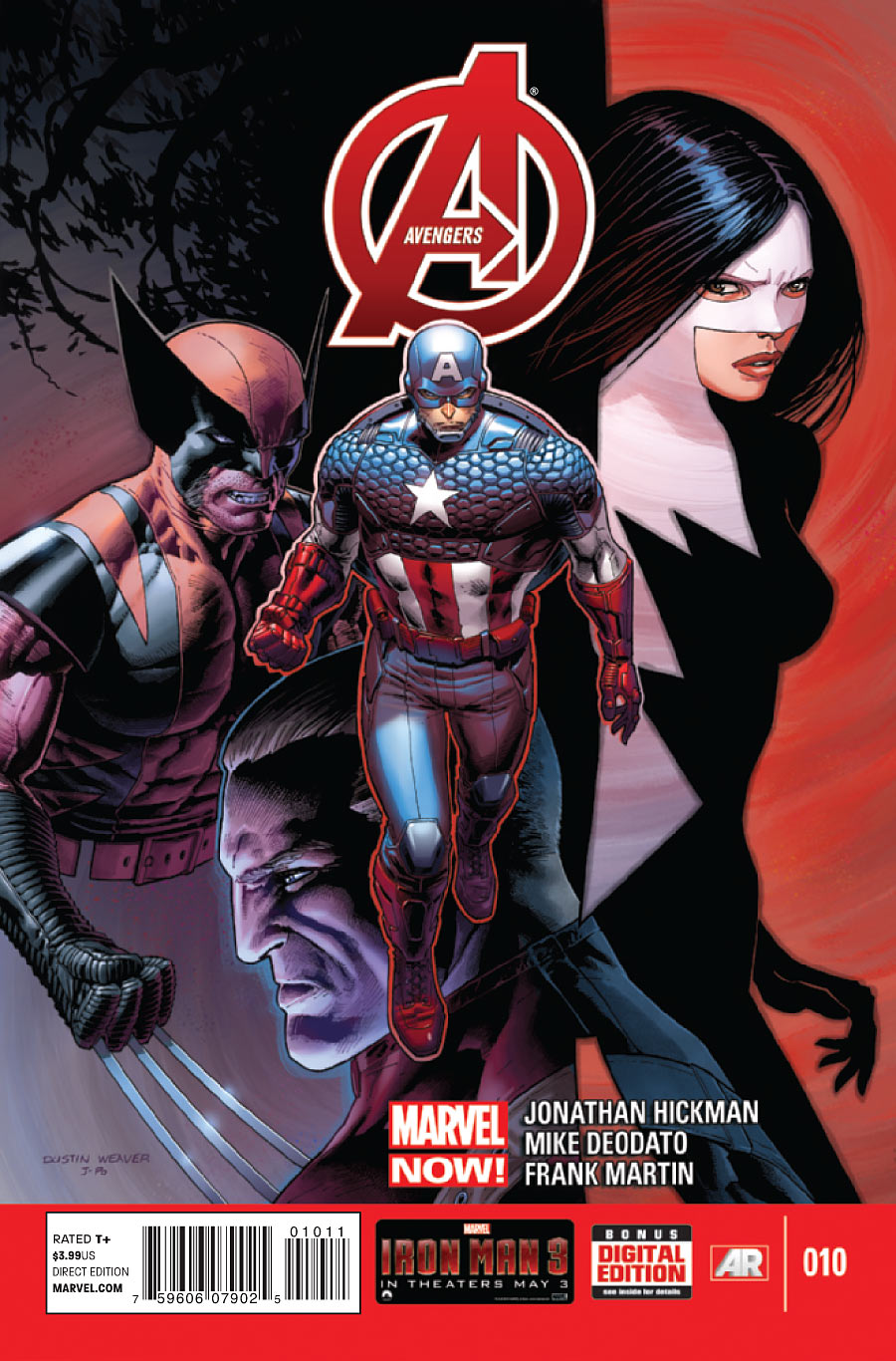 AVENGERS #10