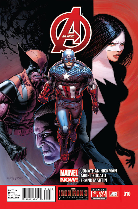 AVENGERS #10